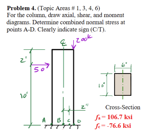 For the column, draw axial, shear, and moment