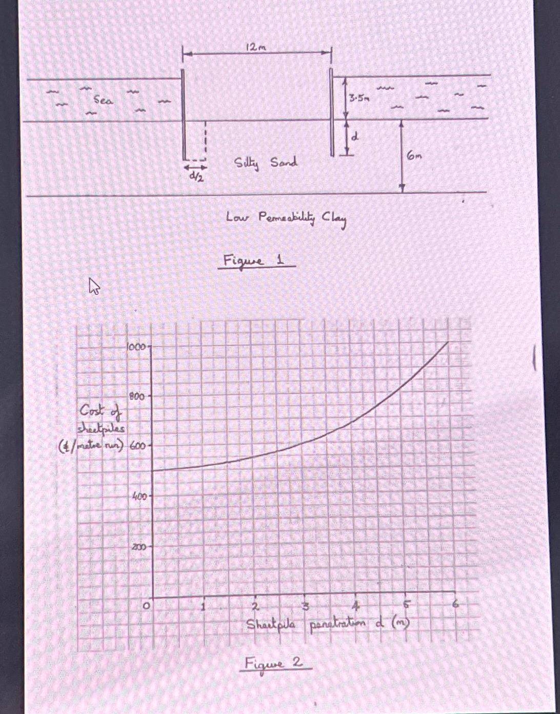 Soil Mechanics 2 Seepage Coursework Exercise A