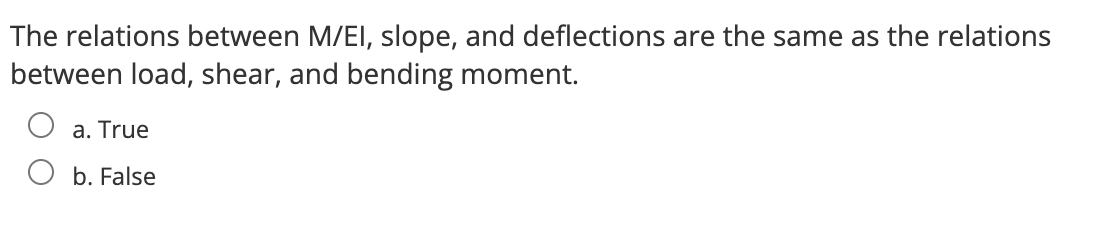 The relations between M / EI , slope, and