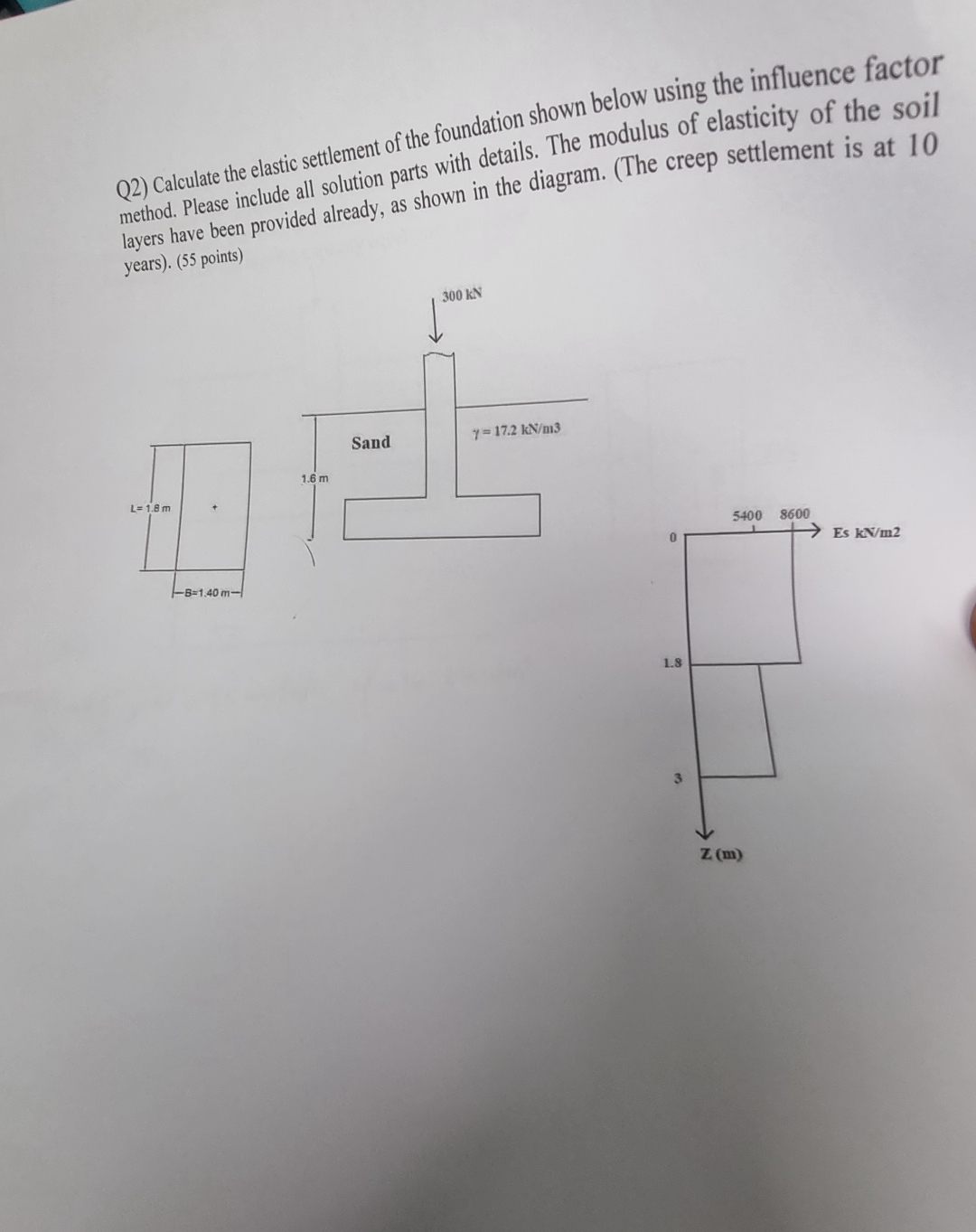 Q 2 ) Calculate the elastic settlement of the