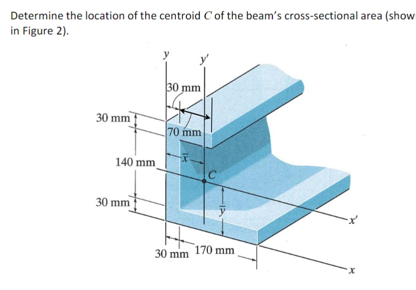 Determine the location of the centroid C of the