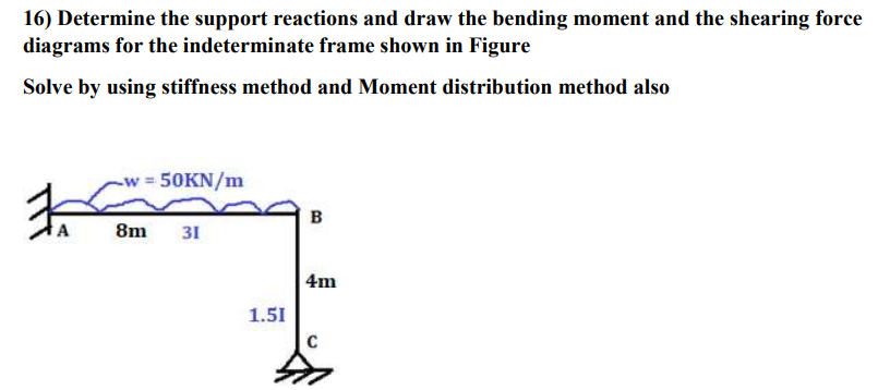 Determine the support reactions and draw the