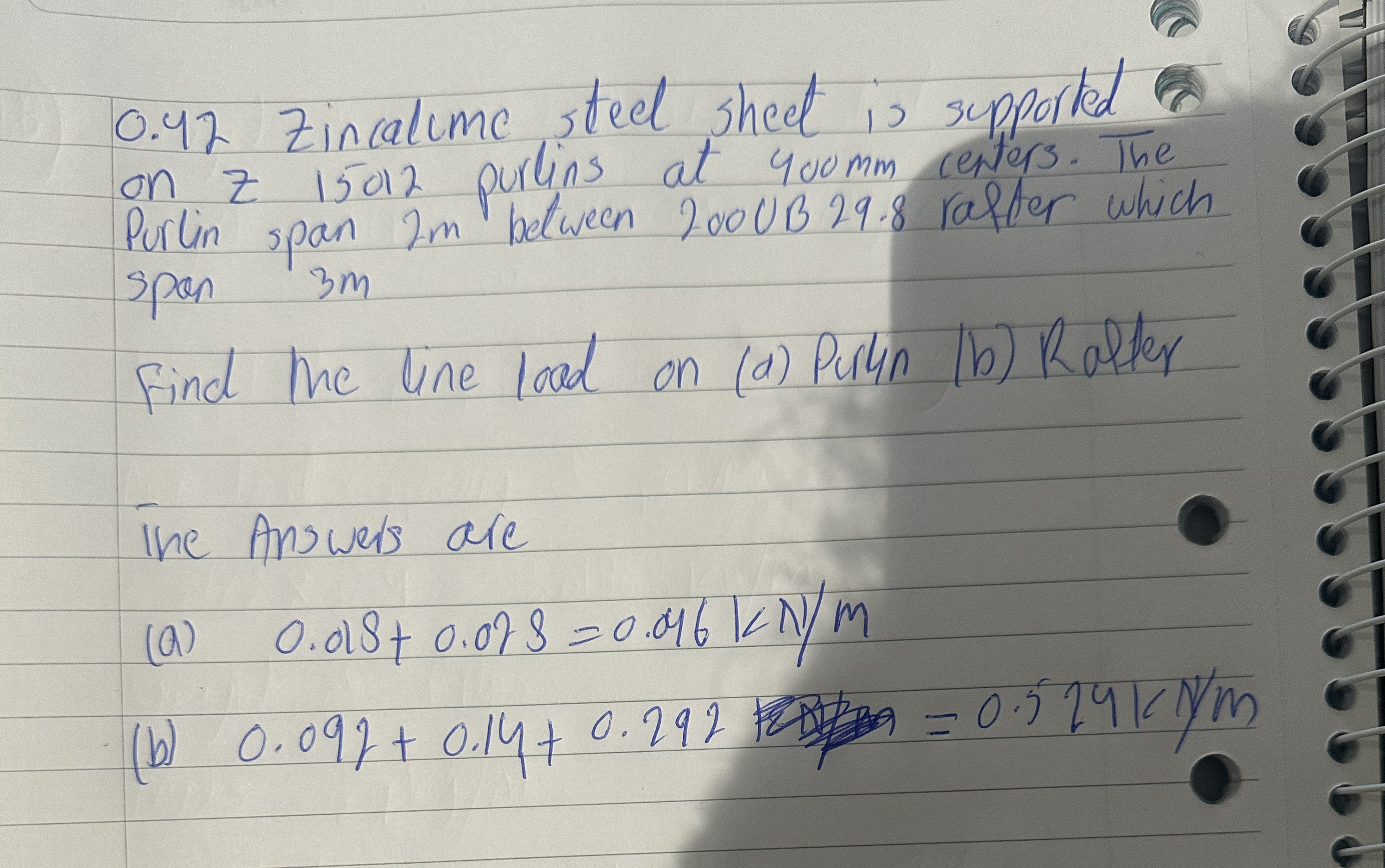 0 . 4 2 Zincalume steel sheet is supported on z 1