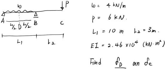 Find deflection of beam at point D and C . = 4 k