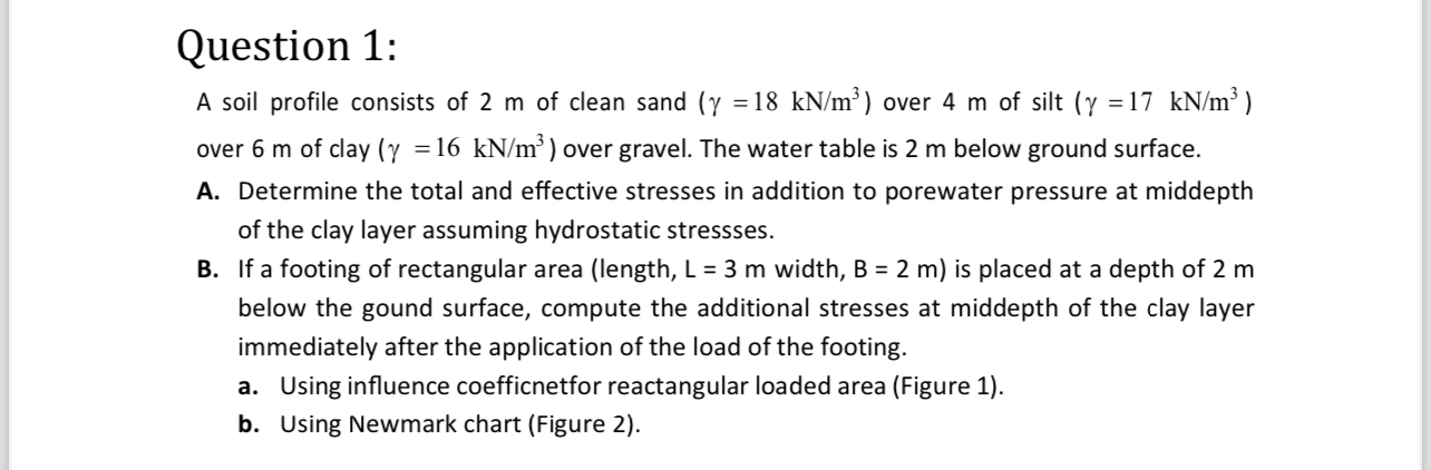 Question 1 : A soil profile consists of 2 m of