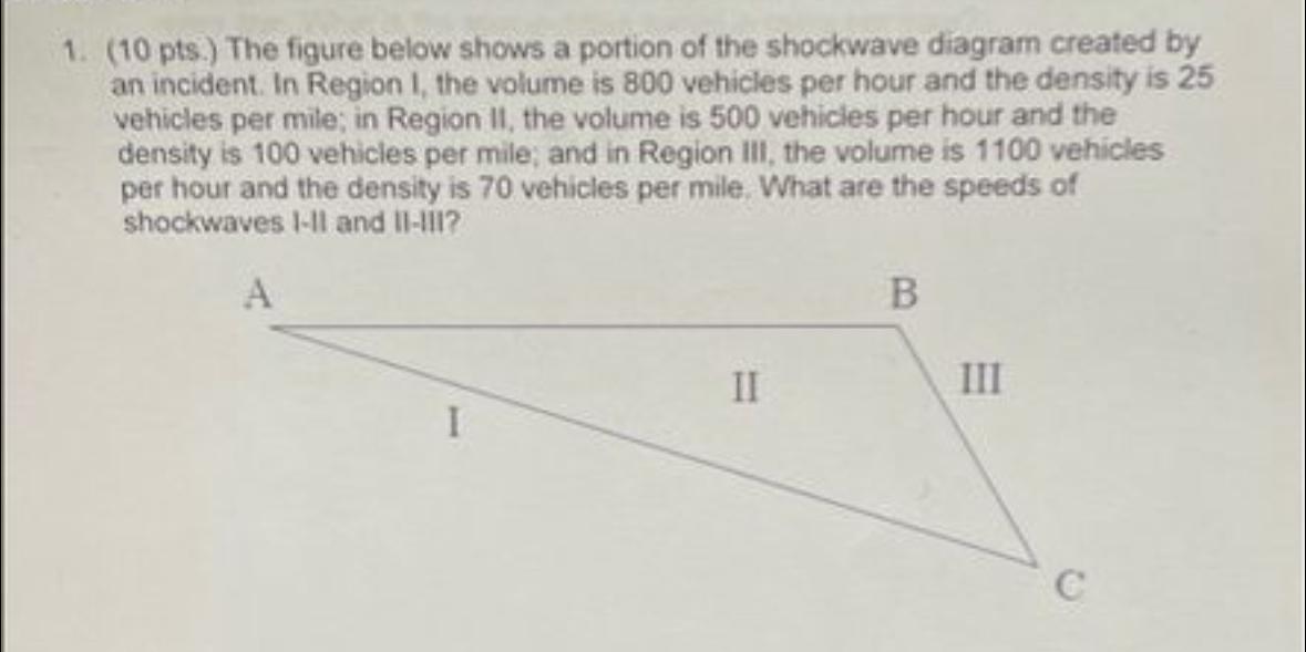 ( 1 0 pts . ) The figure below shows a portion of