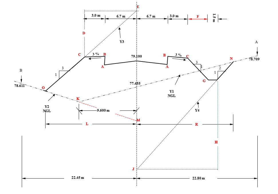 The diagram below shows the cross - section of a