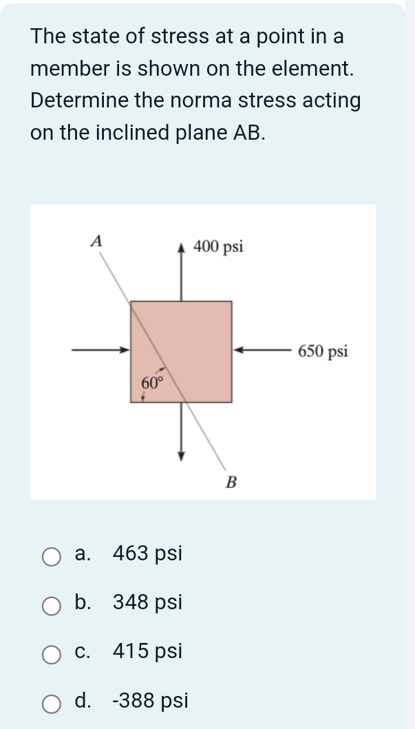 The state of stress at a point in a member is