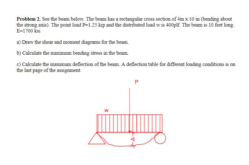 Problem 2 . See the beam below. The beam has a