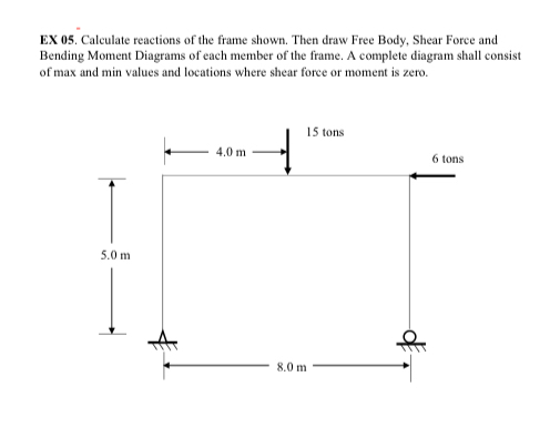EX 0 5 . Calculate reactions of the frame shown.