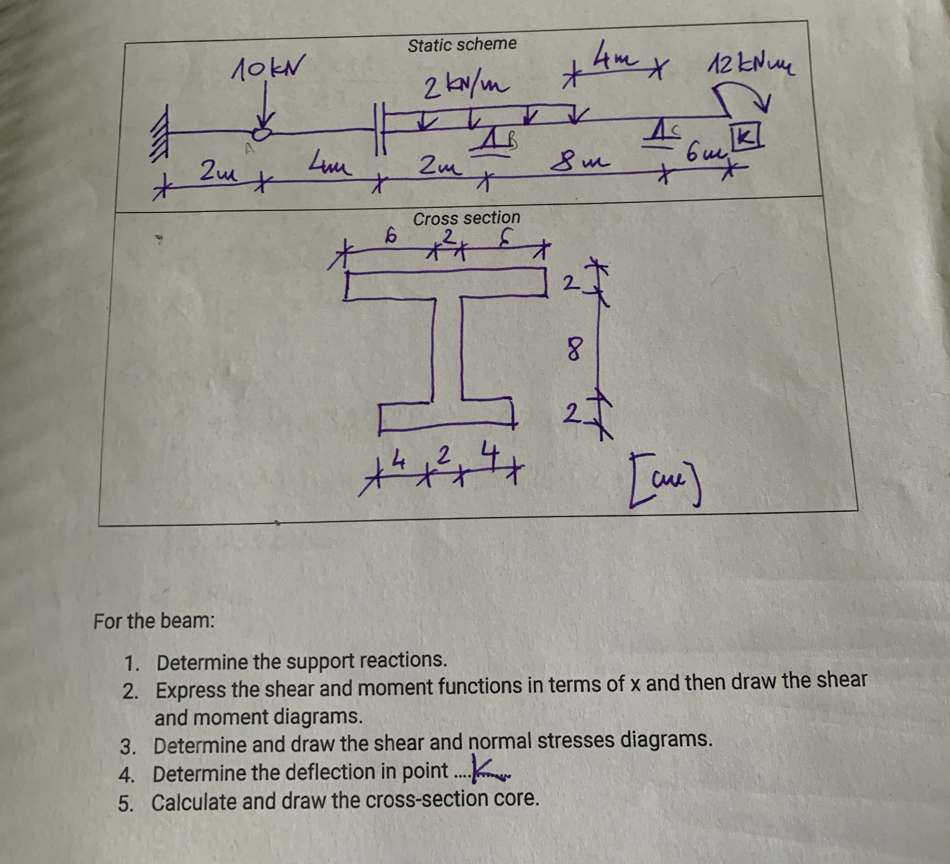 For the beam: Determine the support reactions.