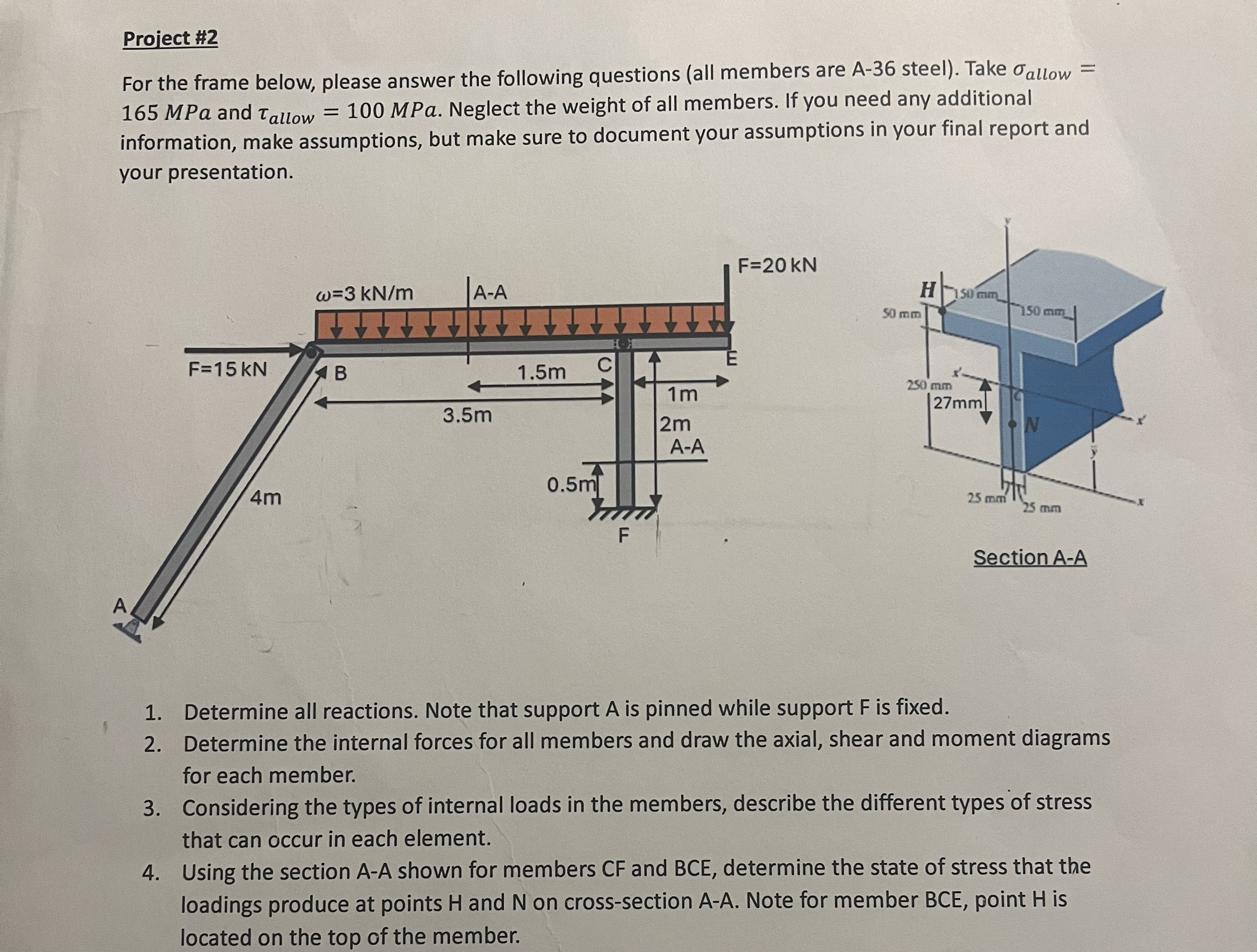 Calculate shear Project # 2 For the frame below,