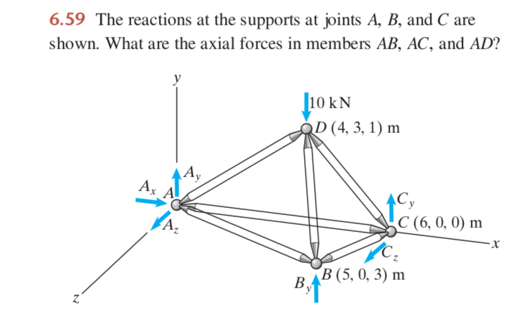 6 . 5 9 The reactions at the supports at joints A