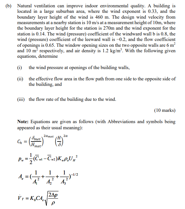 ( b ) Natural ventilation can improve indoor
