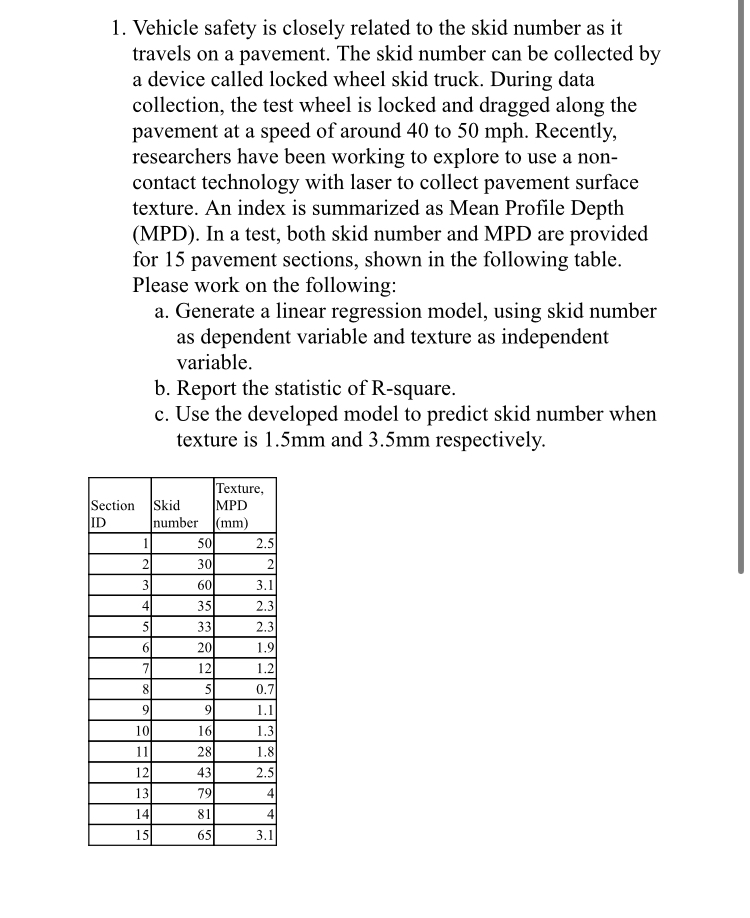 Vehicle safety is closely related to the skid