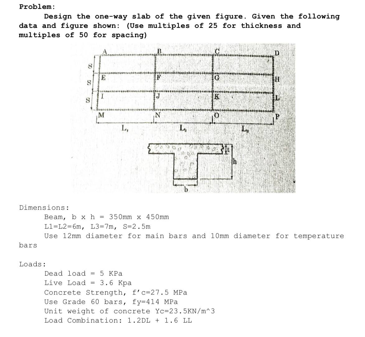 Dimensions: Beam, b h = 3 5 0 m m 4 5 0 m m L 1 =