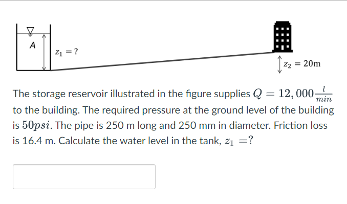 The storage reservoir illustrated in the figure