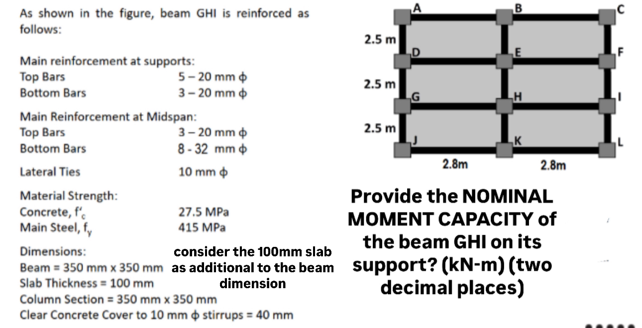 As shown in the figure, beam GHI is reinforced as