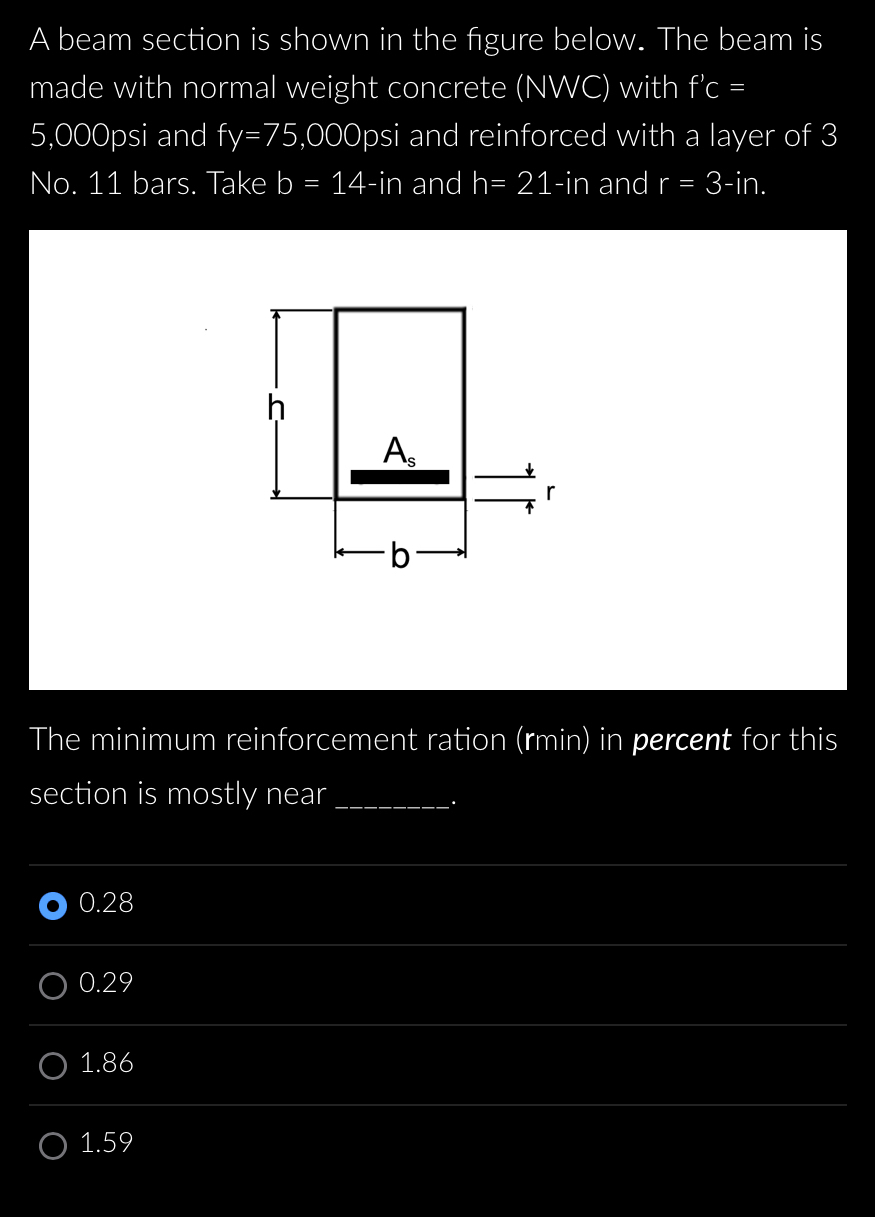 A beam section is shown in the figure below. The