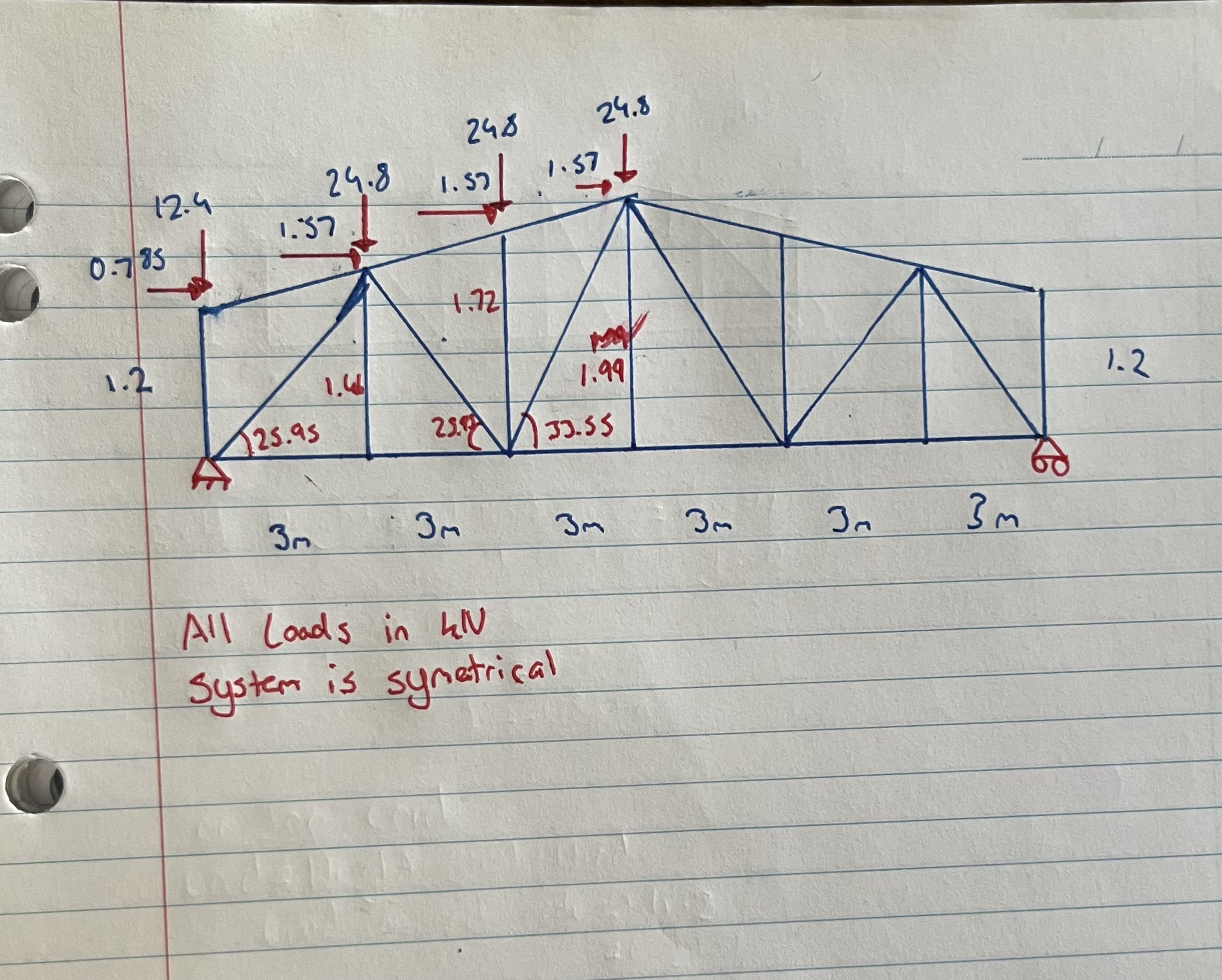 Please solve the truss and find the maximum