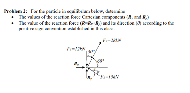 Problem 2 : For the particle in equilibrium