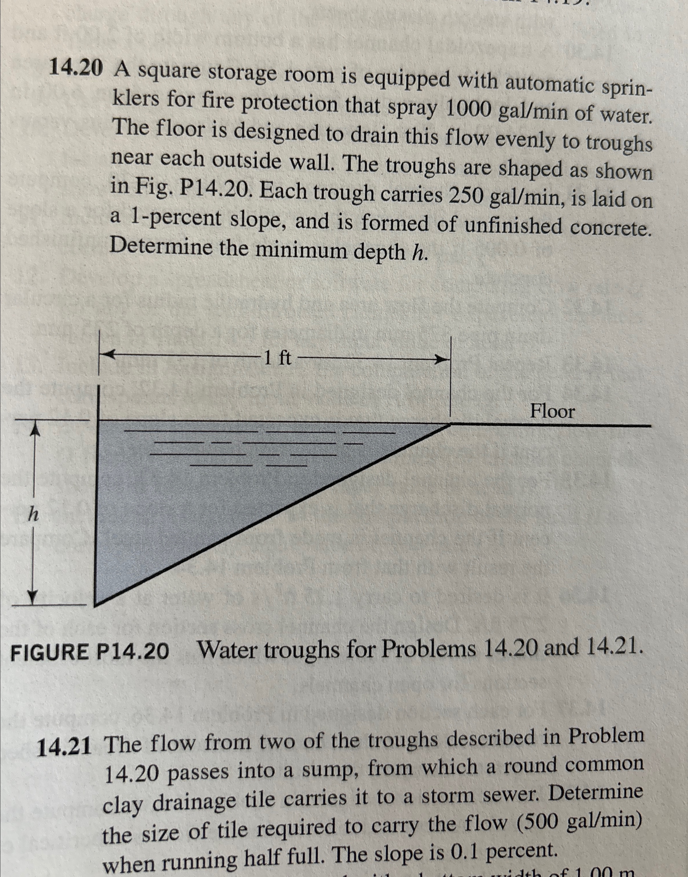 1 4 . 2 0 A square storage room is equipped with