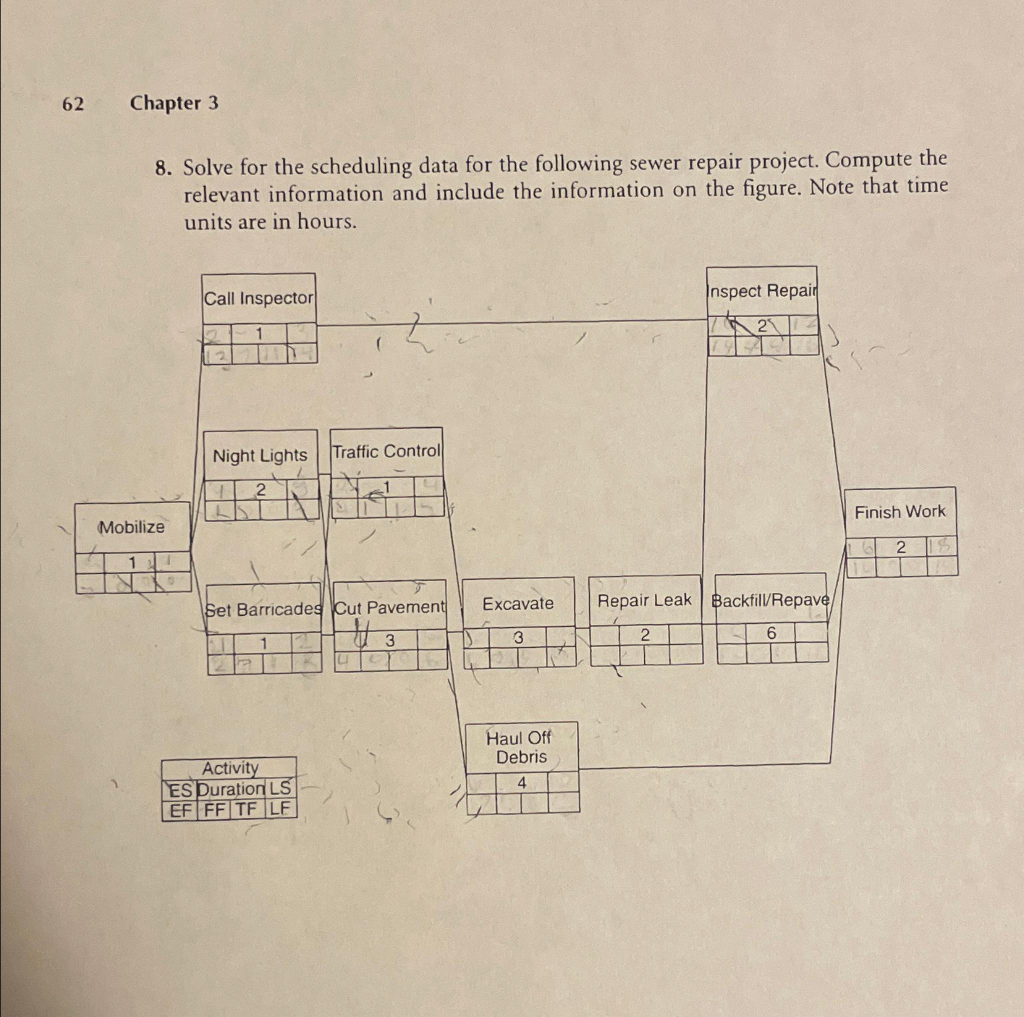 Pleaee start with 1 instead if zero