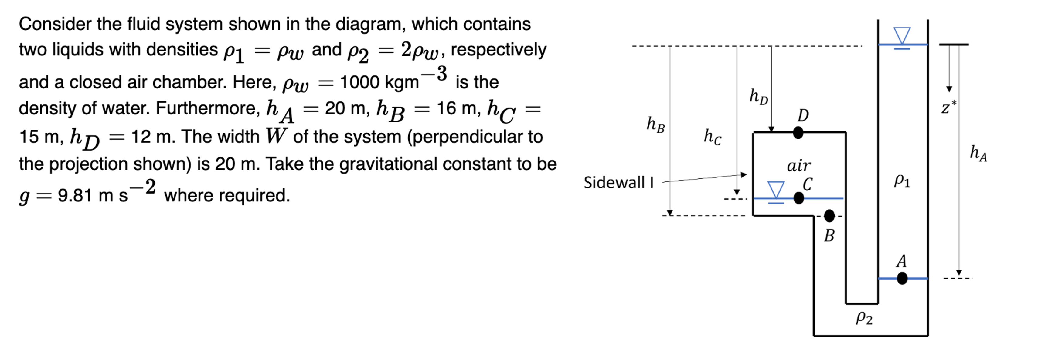 Consider the fluid system shown in the diagram,