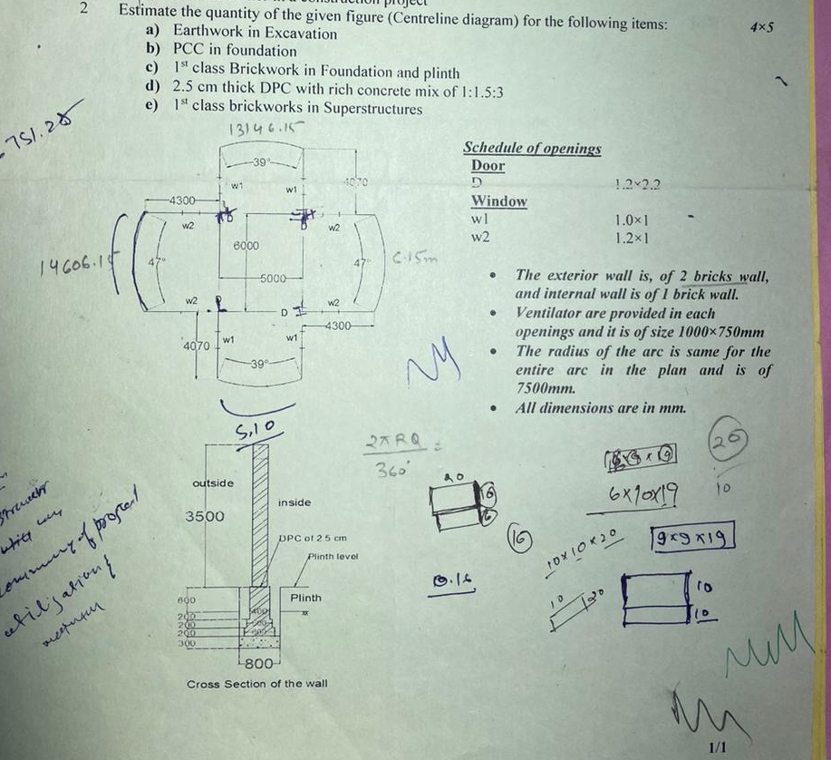 2 Estimate the quantity of the given figure (