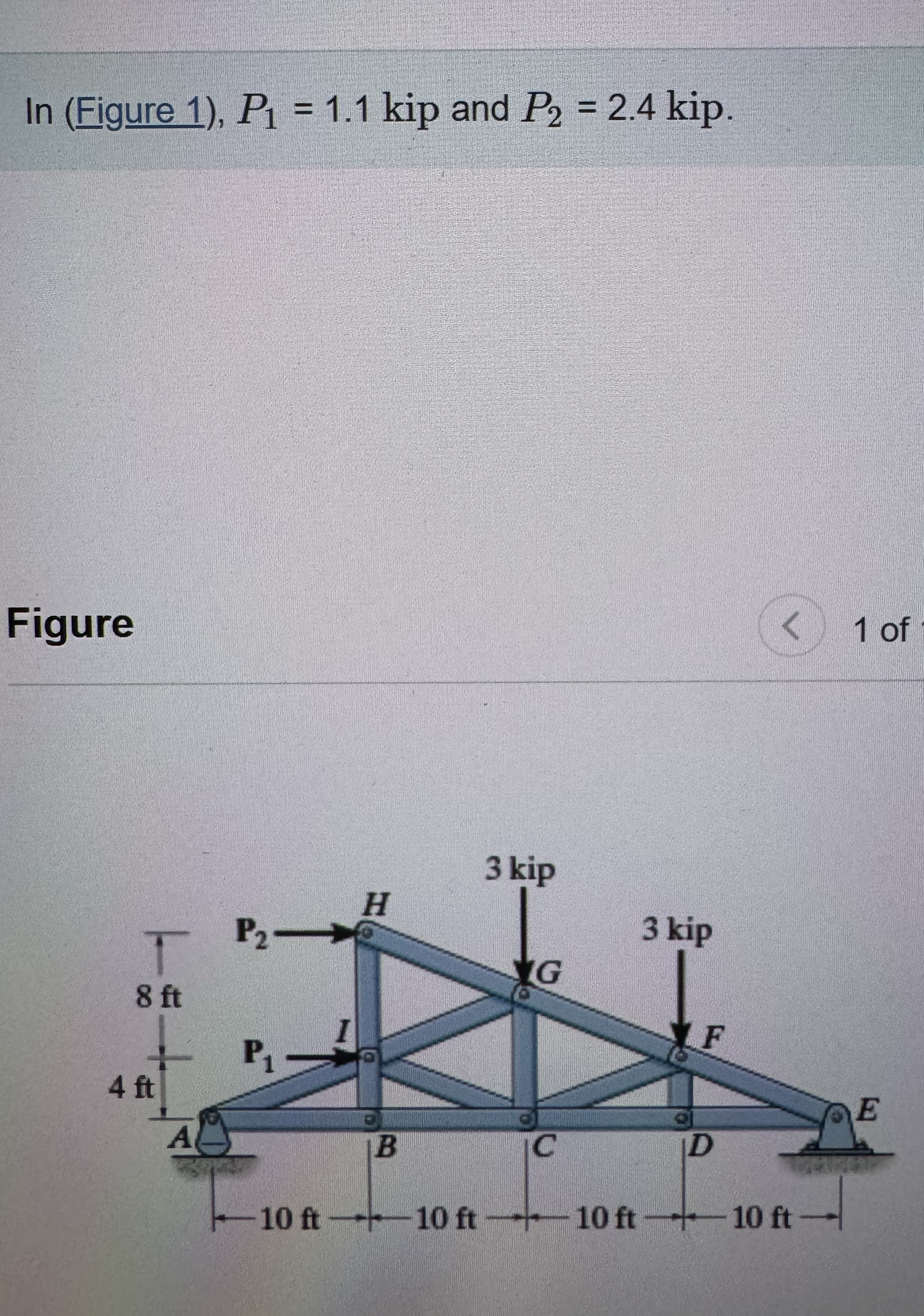 Can you determine the force in member AB , AI ,