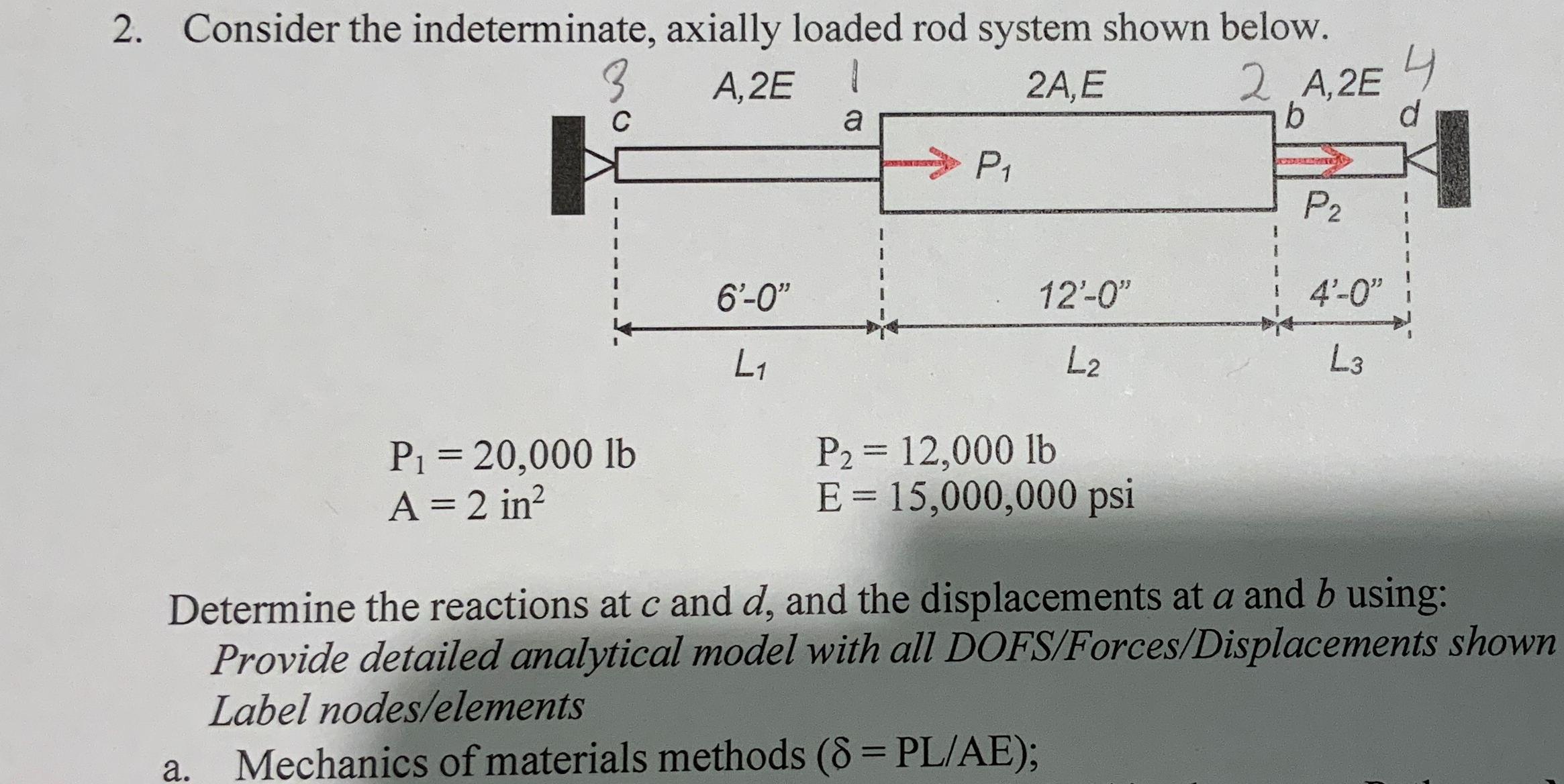 Consider the indeterminate, axially loaded rod