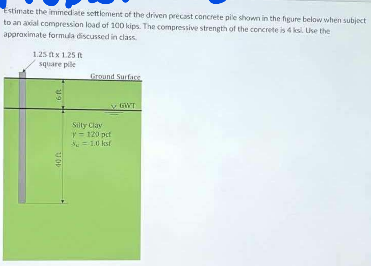 Estimate the immediate settlement of the driven