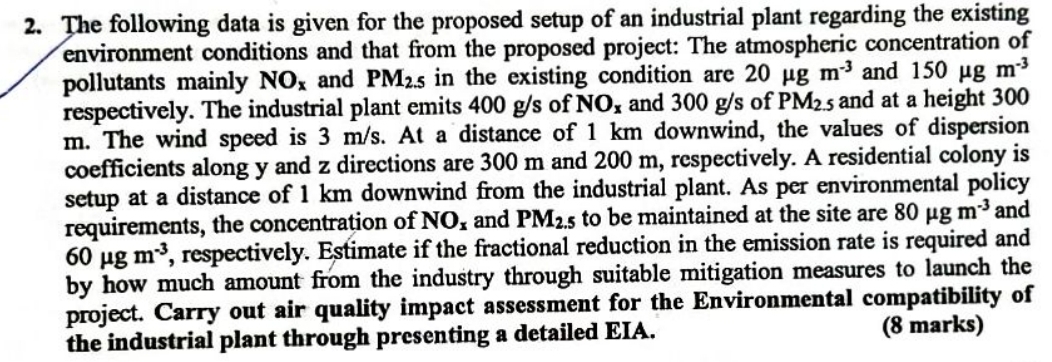 The following data is given for the proposed
