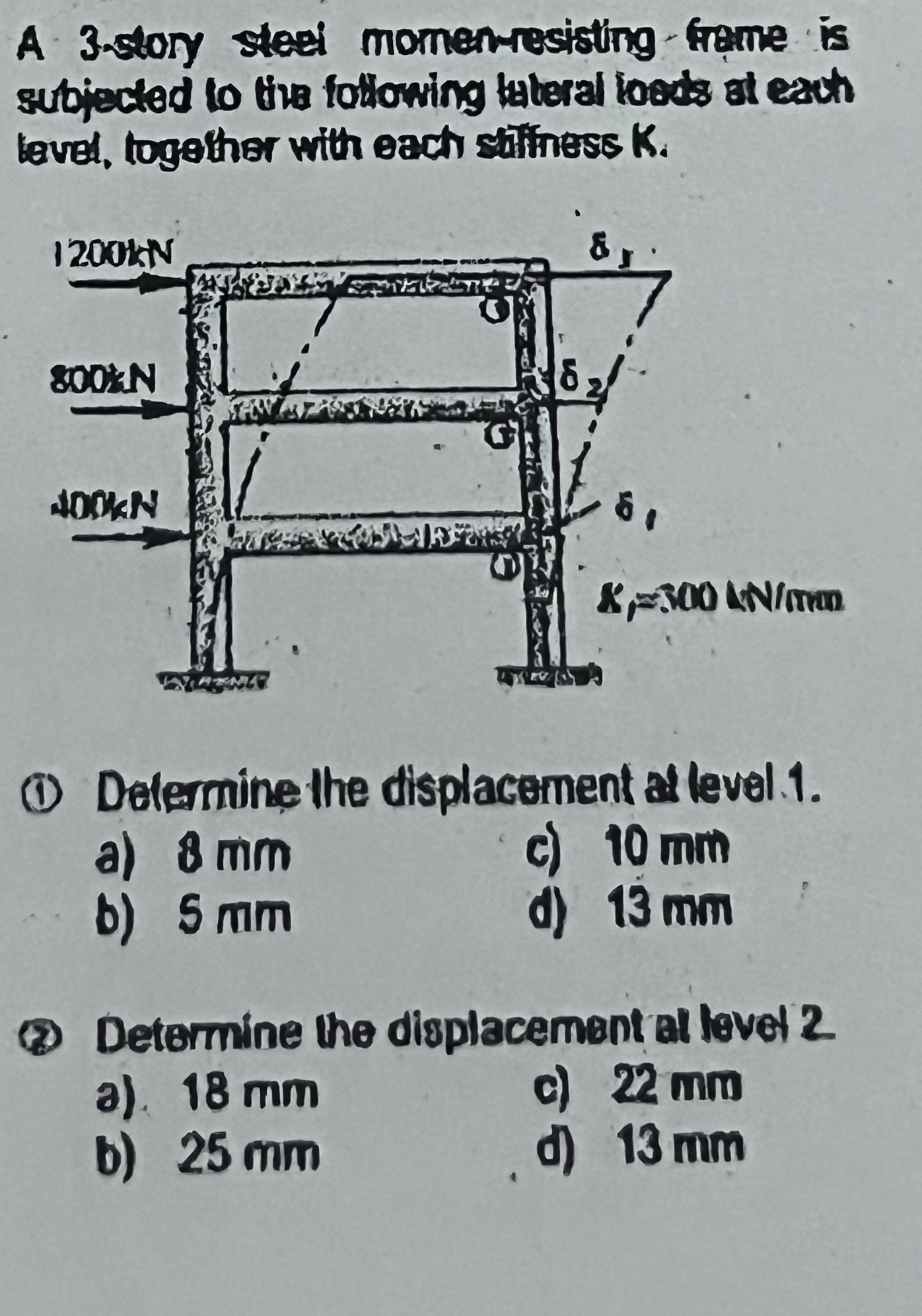 Det. Displacement level 1 Det. Displacement level