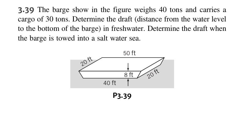 3 . 3 9 The barge show in the figure weighs 4 0