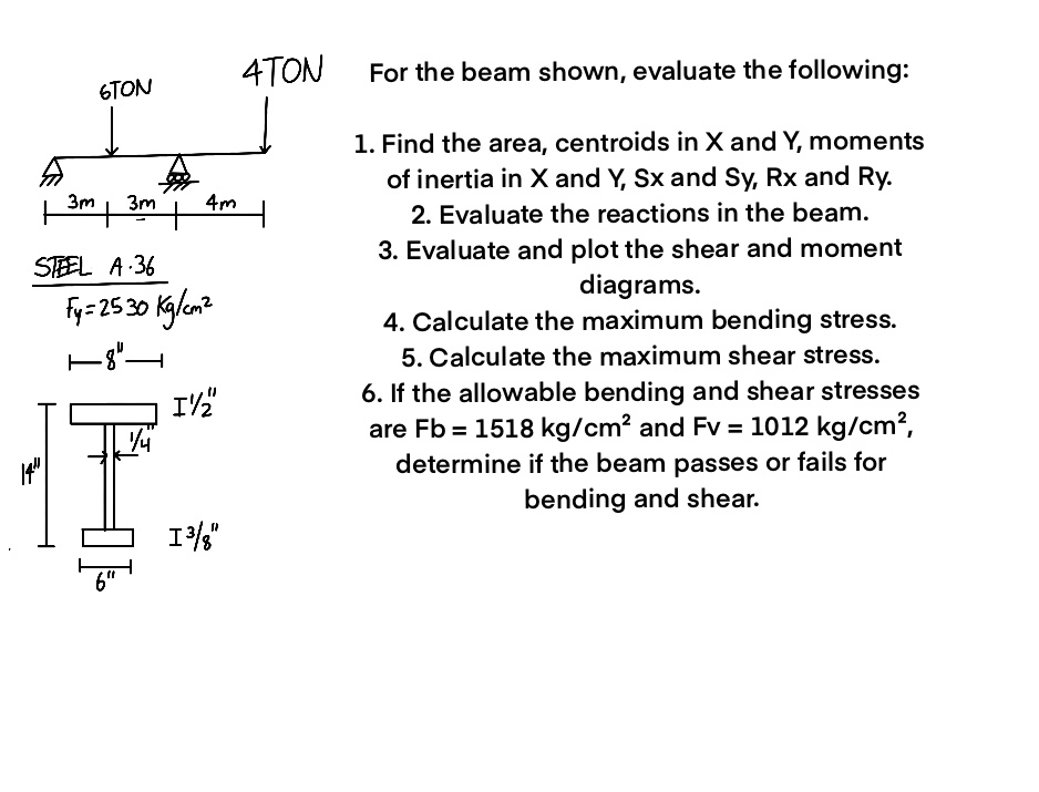 1 For the beam shown, evaluate the following: