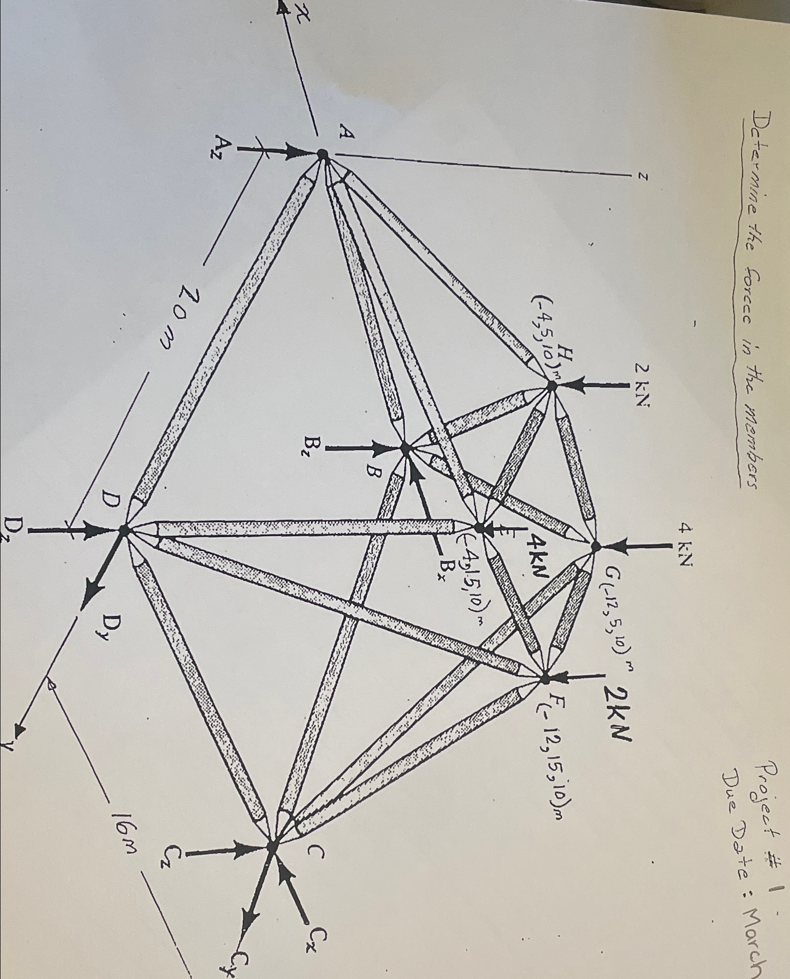 Determine the force in the members? Please