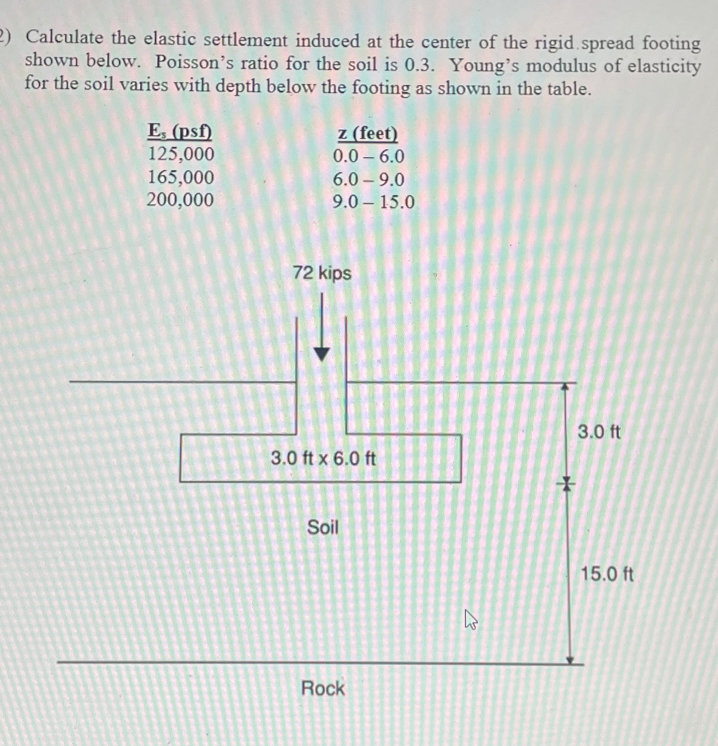 Calculate the elastic settlement induced at the