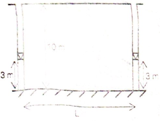 kindly solve well in timely period, would give