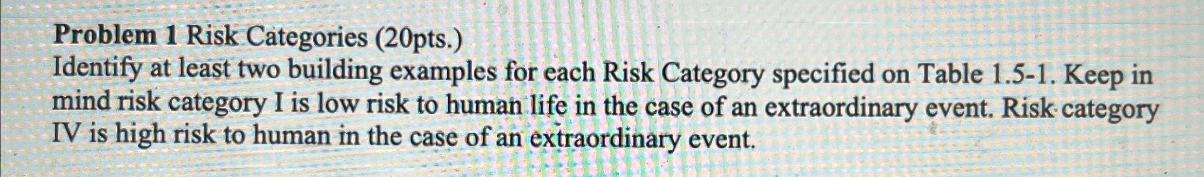 Problem 1 Risk Categories ( 2 0 pts . ) Identify