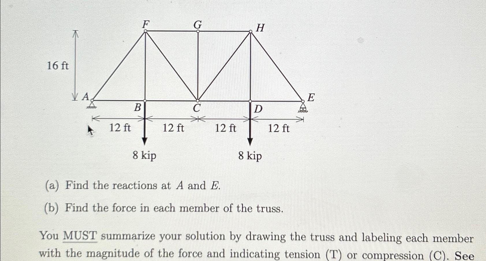 ( a ) Find the reactions at A and E . ( b ) Find