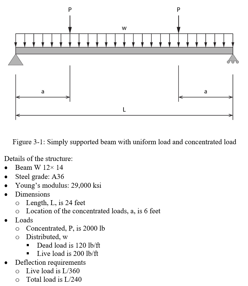 Evaluate the beam shown in Figure 3 - 1 .