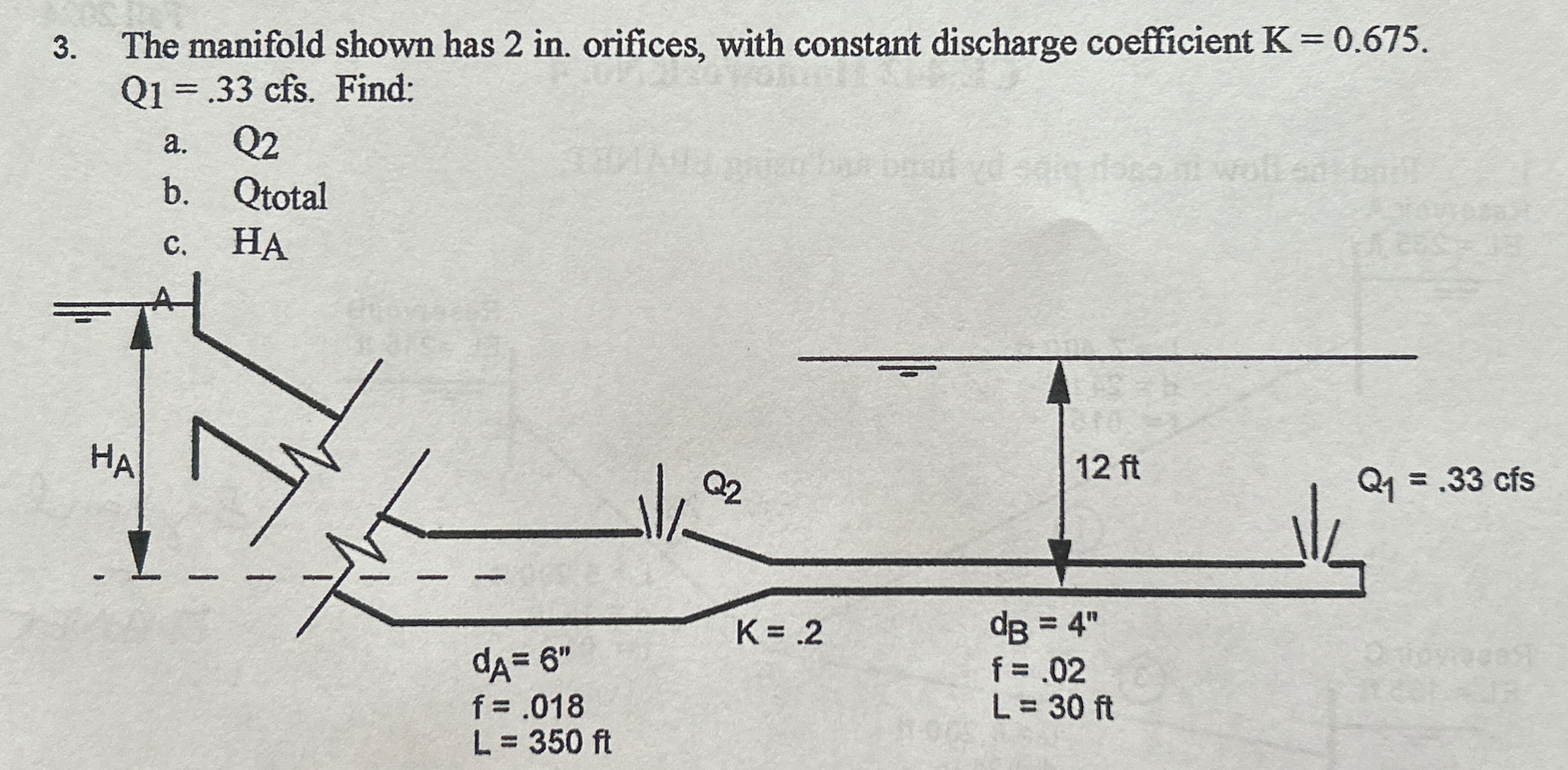 The manifold shown has 2 in . orifices, with