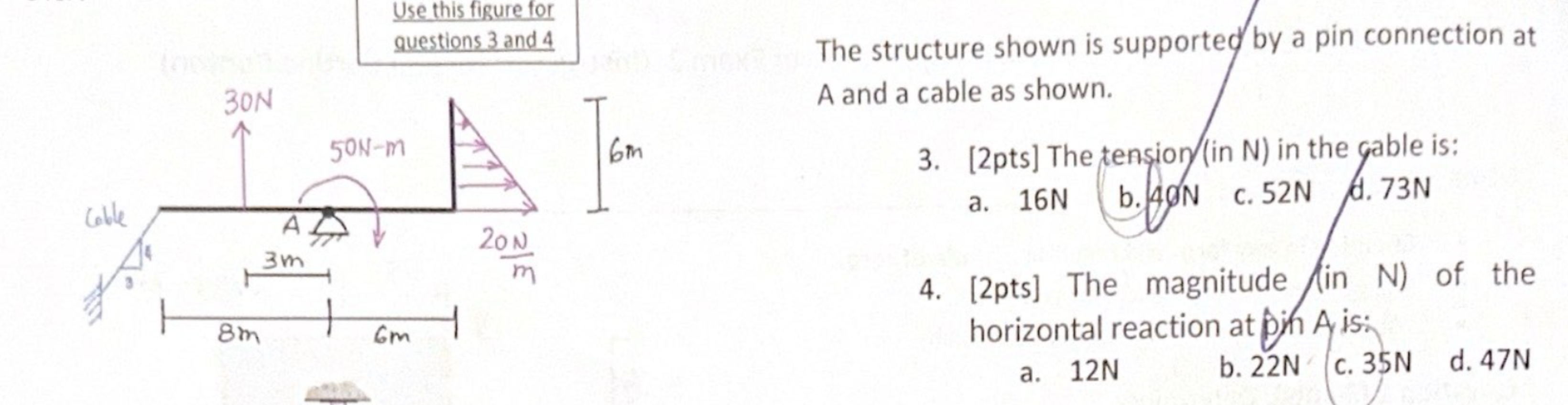 The structure shown is supported by a pin