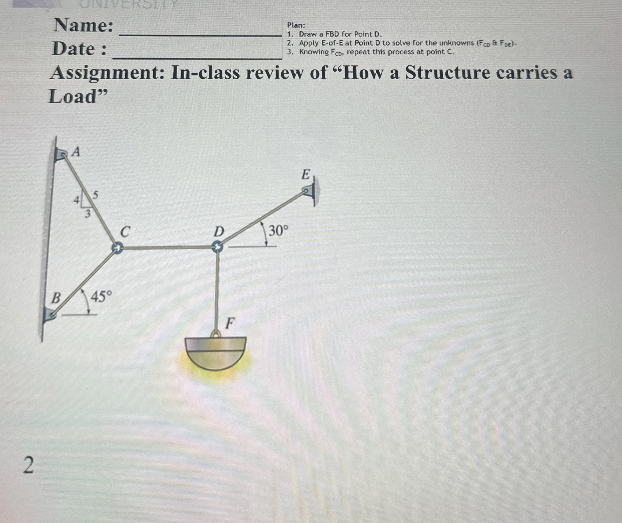 : Draw a FBD for Point D . Apply E - of - E at