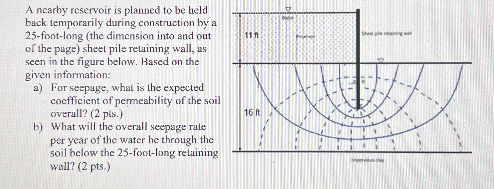 A nearby reservoir is planned to be held back