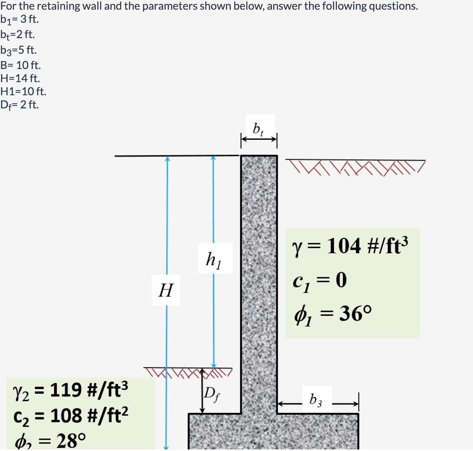 For the retaining wall and the parameters shown