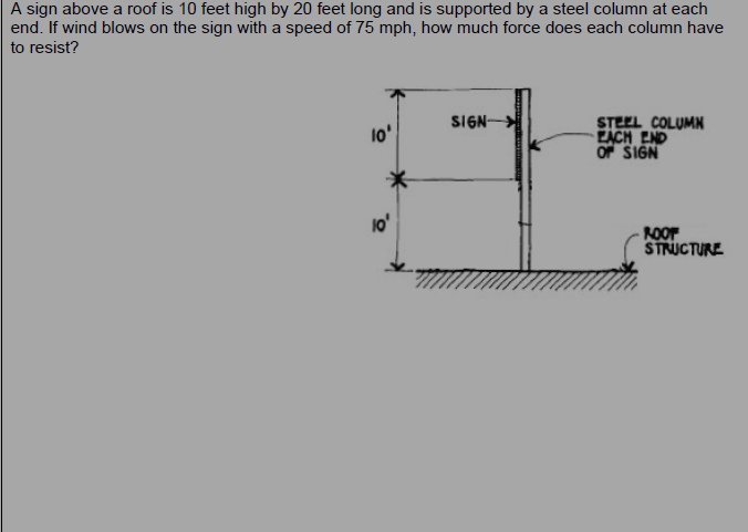 A sign above a roof is 1 0 feet high by 2 0 feet