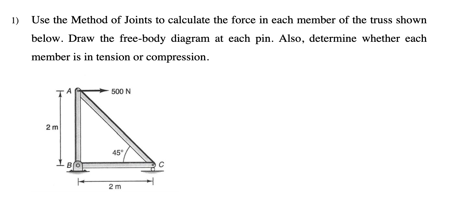 Use the Method of Joints to calculate the force