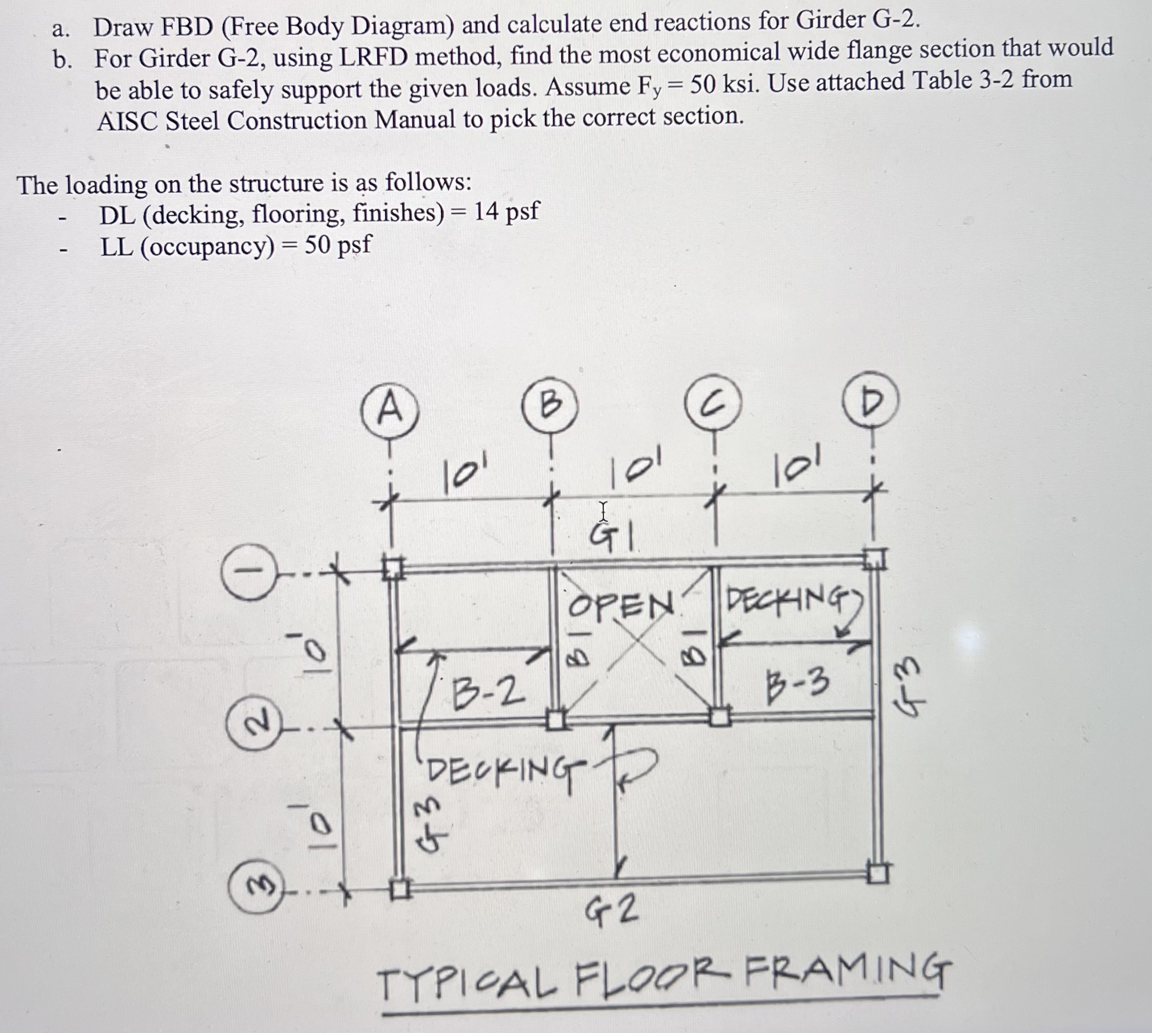a . Draw FBD ( Free Body Diagram ) and calculate